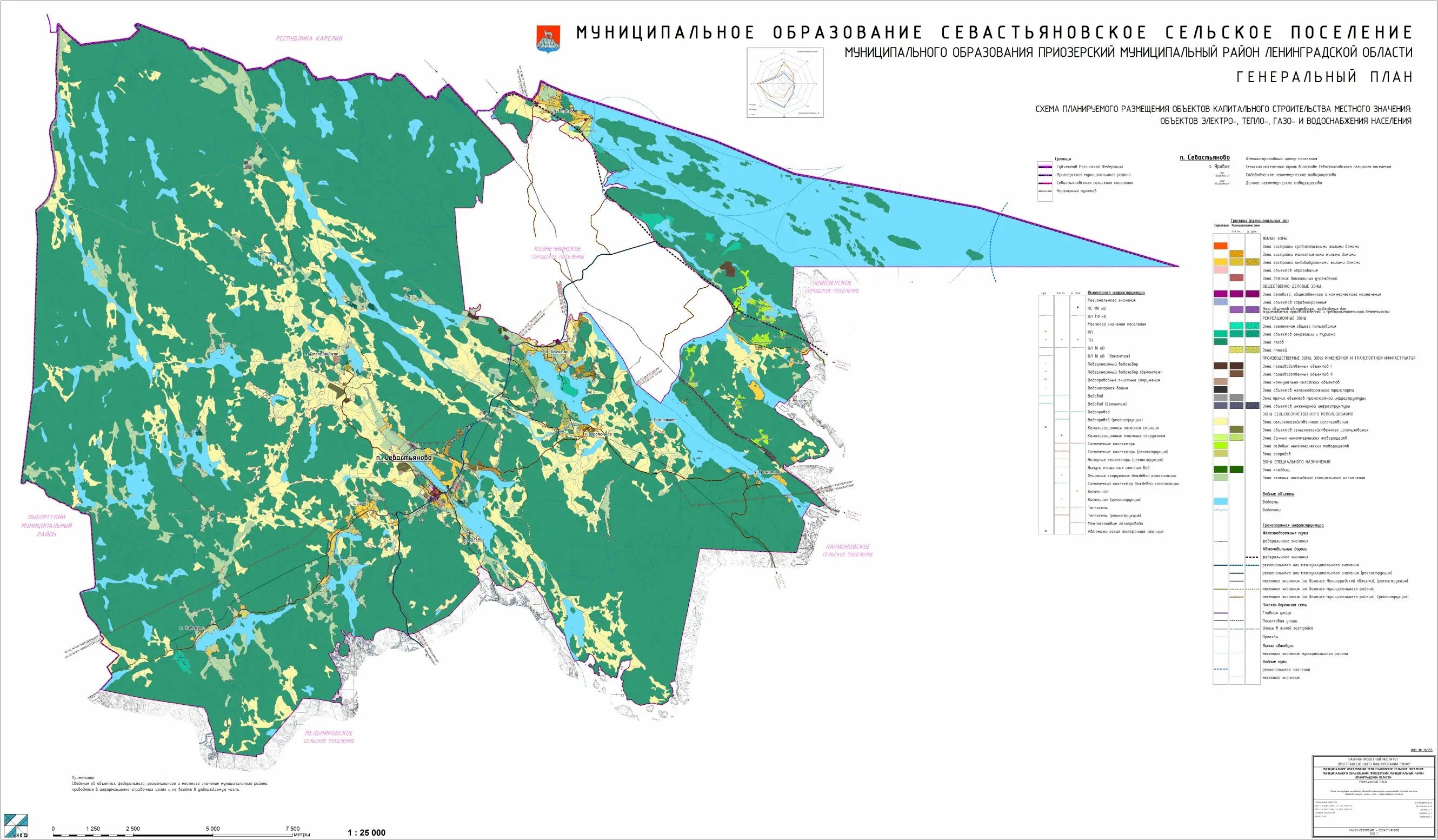 Сайт сельское поселение ленинградская область. Севастьяновское сельское поселение. Запорожское сельское поселение Приозерского района на карте. Схема территориального планирования Республики Карелия. Карта муниципальных образований Приозерского района Ленинградской.