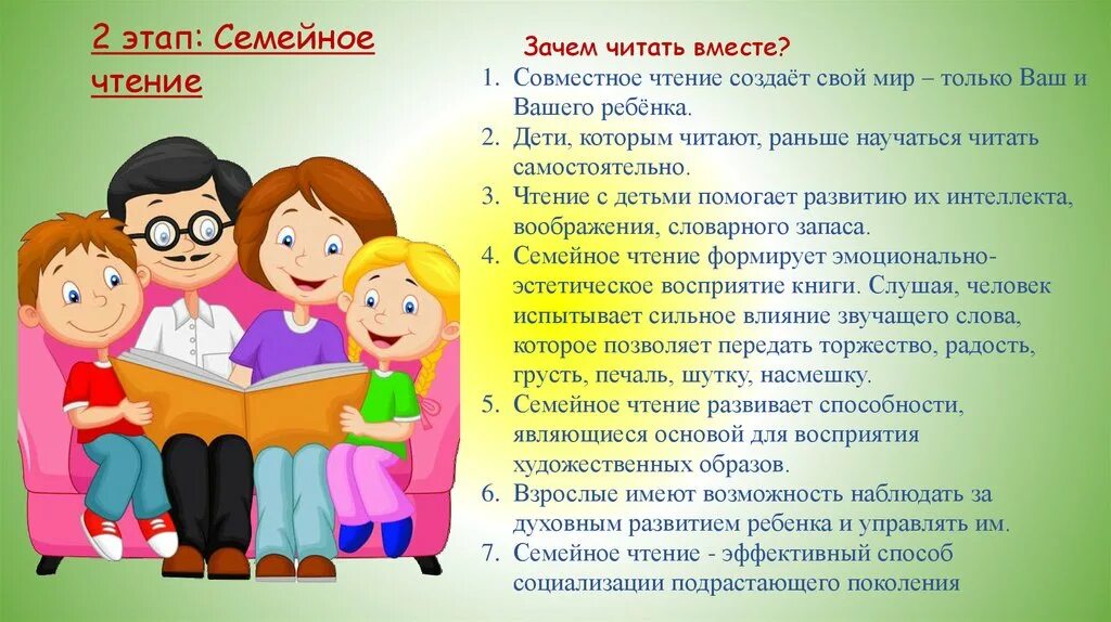 Вопросы ребенку о чтении. Семейное чтение презентация. Семья читает книгу. Традиции семейного чтения. Детские книги для семейного чтения вслух.