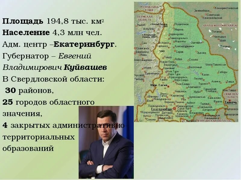 Известные люди Свердловской области. Рассказ о Свердловской области. Свердловская область презентация. Описание Свердловской области.