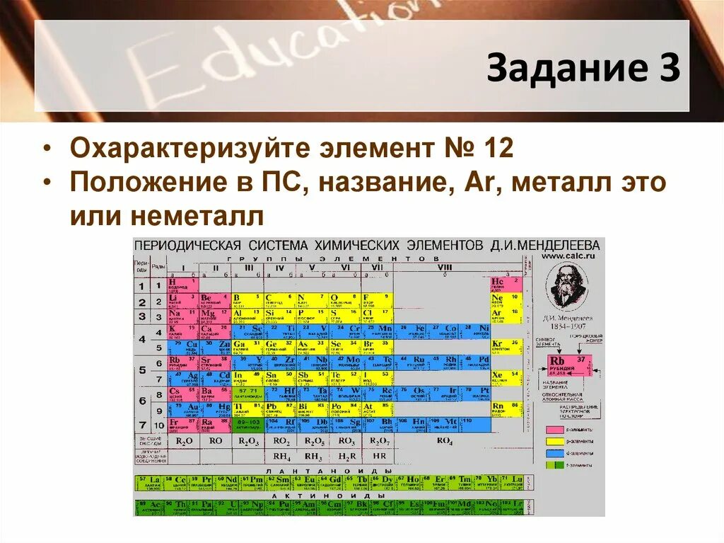 Элемент номер 29. Периодическая система Менделеева. Шаблон презентации Менделеев. Ar металл или неметалл. Положение металлов в периодической системе Менделеева.