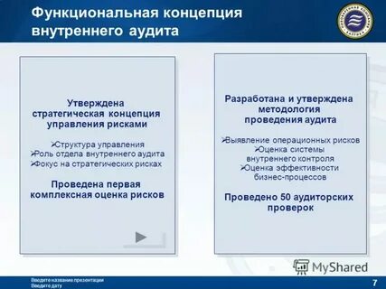 Эффективность внутреннего аудита