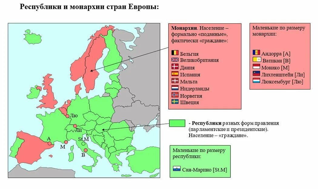 Карта Европы монархии и Республики. Конституционные монархии Европы карта. Монархии Западной Европы на карте. Государства с монархической формой правления зарубежная Европа. Абсолютная монархия в каких странах европы