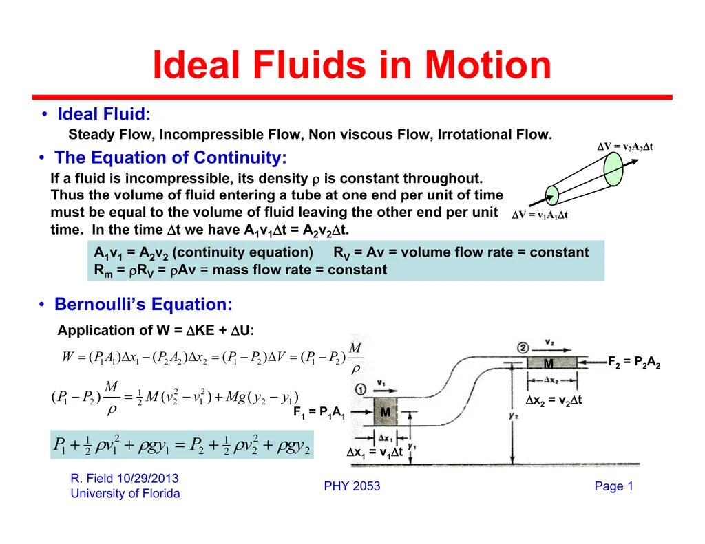Amd fluid motion как включить. Flow continuity equation. fluids in motion. константа бернулли. incompressible flow.