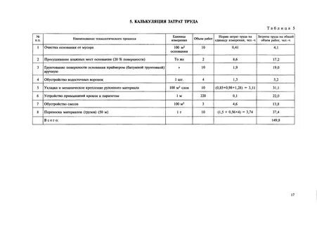 Окпд ремонт кровли
