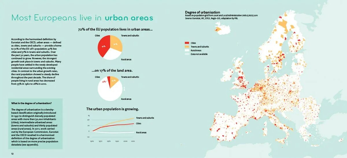 The most populated. Плотность населения нидерландов. the most populated city in europe. europe population. urban population.