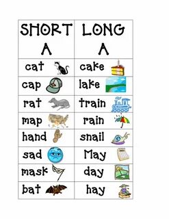 Long short english