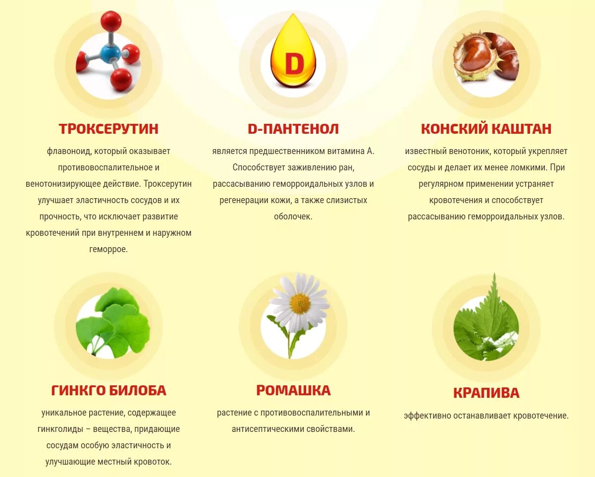 Диета при геморрое. Продукты для геморроя. Таблица питания при геморрое. Чего нельзя кушать при геморрое.