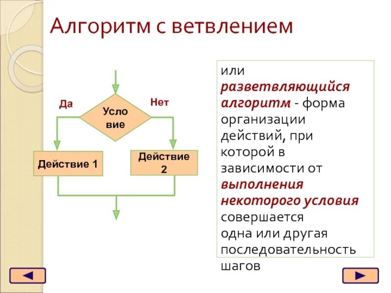 Алгоритм ветвления предусматривает. Разветвляющийся алгоритм. Условный алгоритм. Условный алгоритм примеры. Разветвляющийся алгоритм формы ветвления.