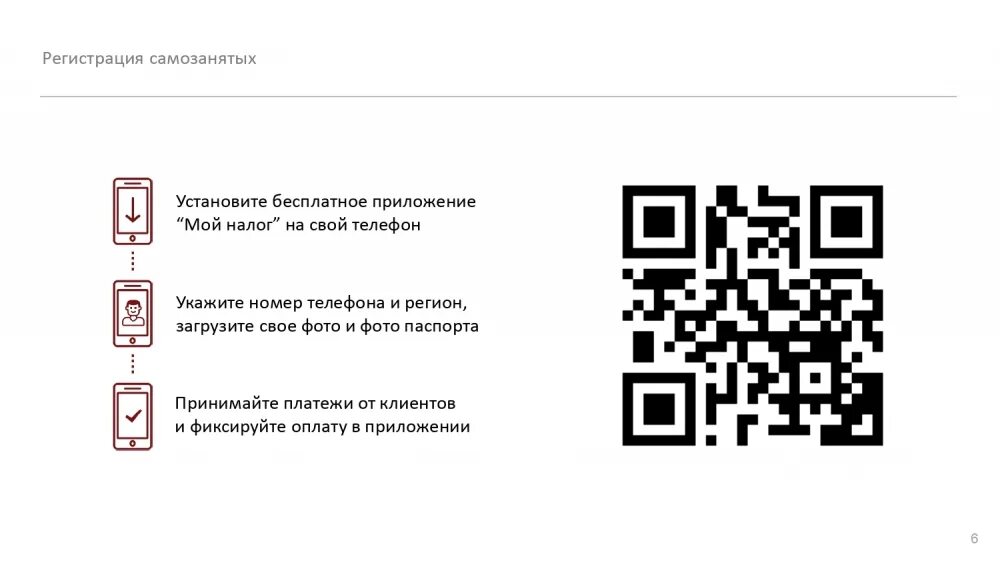 Qr код для самозанятых. QR код для регистрации. QR для самозанятых. Оплата по QR коду. QR код для оплаты самозанятому.