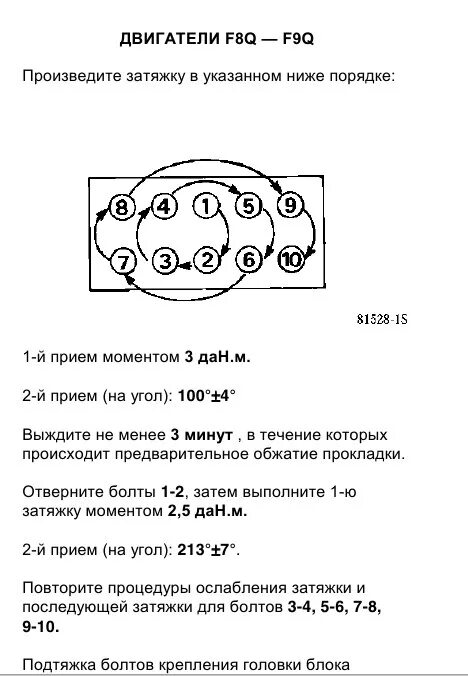 Момент затяжки болтов логан 1.6. Протяжка головки Рено Логан 1.6 8. Затяжка ГБЦ Рено Логан 1.6 8. Момент затяжки ГБЦ Renault Logan 1.4. Момент затяжки ГБЦ Renault Logan 8 клапанов.