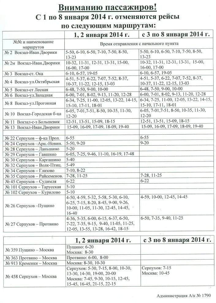 Расписание автобуса 27 протвино серпухов сегодня. Автобус Серпухов Балабаново расписание автобусов. Расписание автобусов Серпухов Рудаково. Автобус Кременки Серпухов. Расписание автобуса 17 Серпухов.