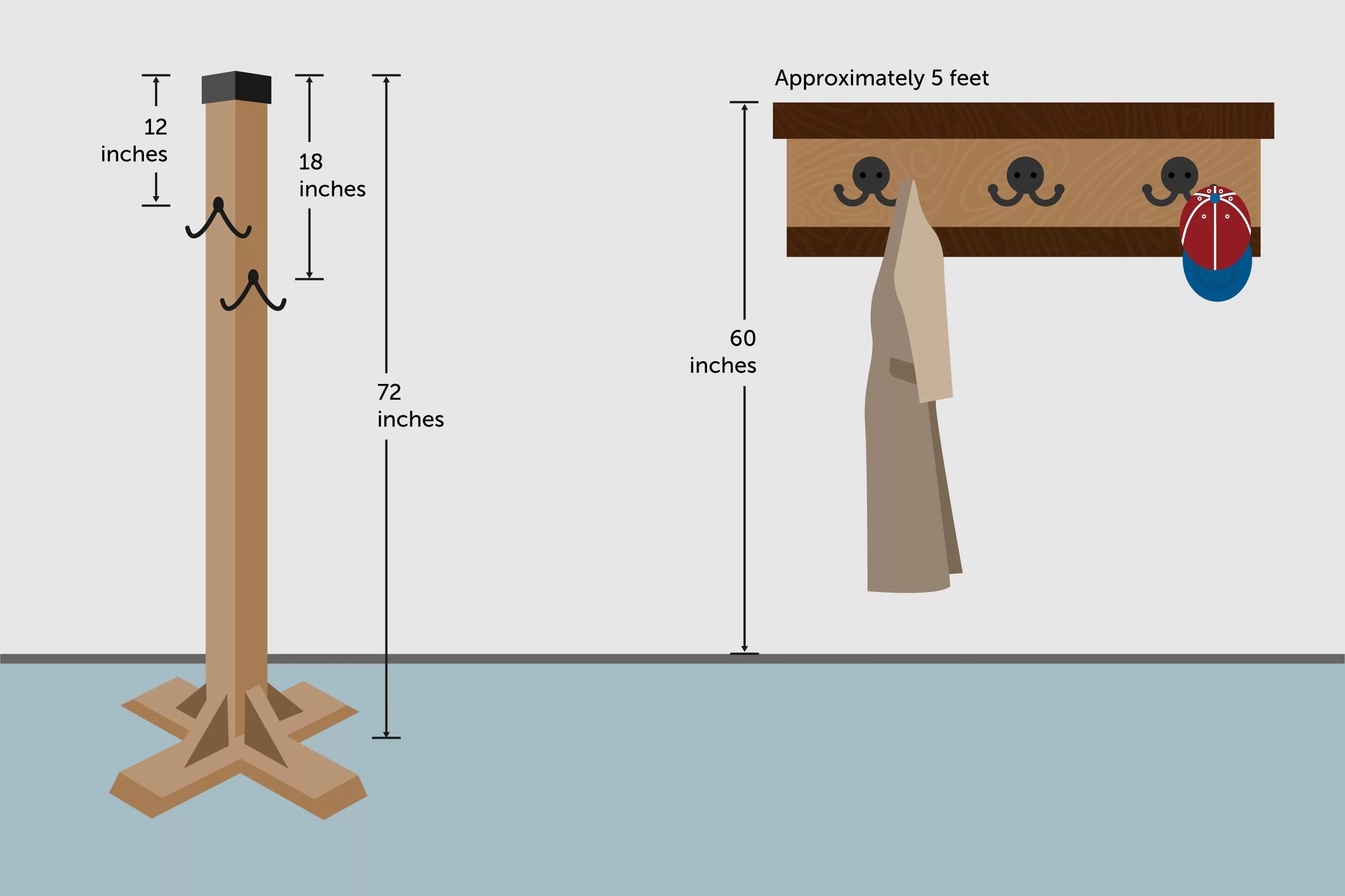 Какой повесить. Высота вешалки. Вешалка в прихожую чертеж. Высота подвеса вешалки для одежды. Высота вешалки в прихожей от пола.