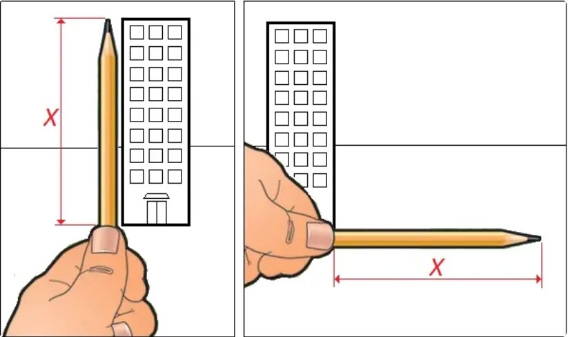 Как правильно мерить уровень. Измерение высоты здания с помощью карандаша. Измерение высоты предмета с помощью карандаша. Метод измерения высоты с помощью карандаша. Определить высоту вертикального предмета с помощью карандаша.