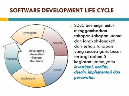 Sdlc
