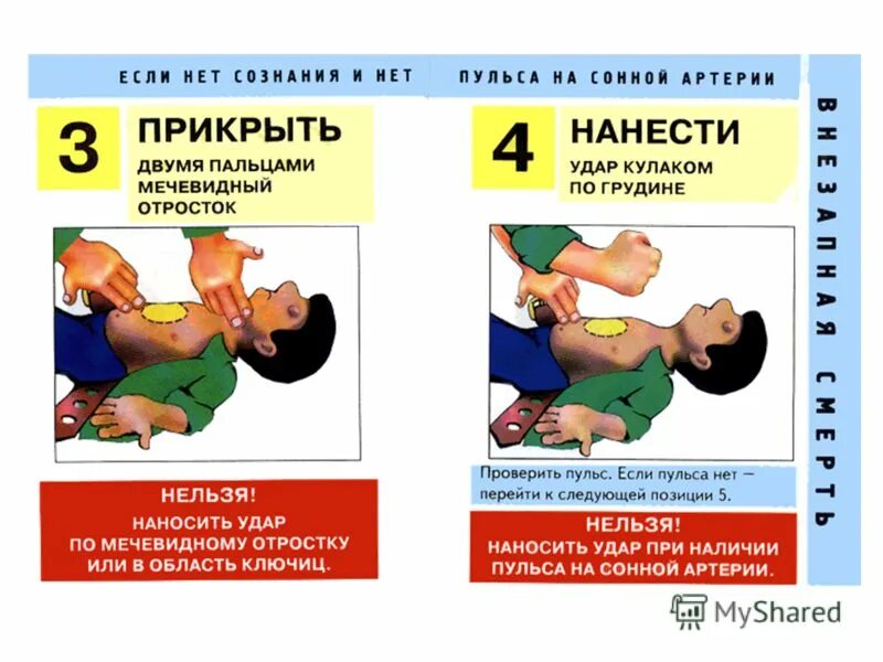 Первая медицинскаяпомошь. Основные задачи первой доврачебной помощи. Инструкция по оказанию первой помощи аптечка авто. Оказание первой доврачебной помощи пострадавшему. Инструкция по оказанию доврачебной помощи.