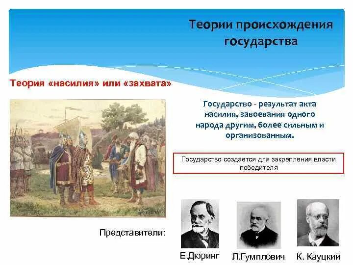 Процесс возникновения государства. Теории происхождения государства теория насилия. теория насилия возникновения государства. насильственная теория происхождения государства. теория завоевания государства.
