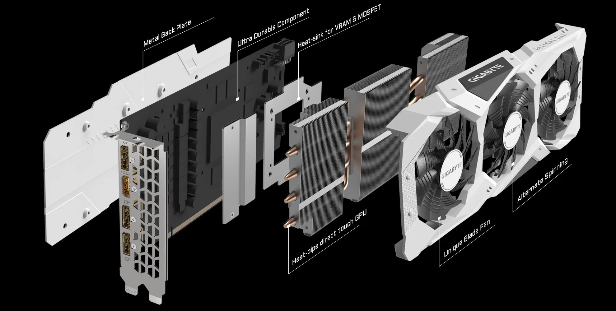 Gigabyte geforce rtx 2060 gaming oc. RTX 2060 super Gigabyte Gaming OC 3x. RTX 2060 White. Gigabyte GEFORCE RTX 2060 super OC 3x White 8g. RTX 2060 super плата.