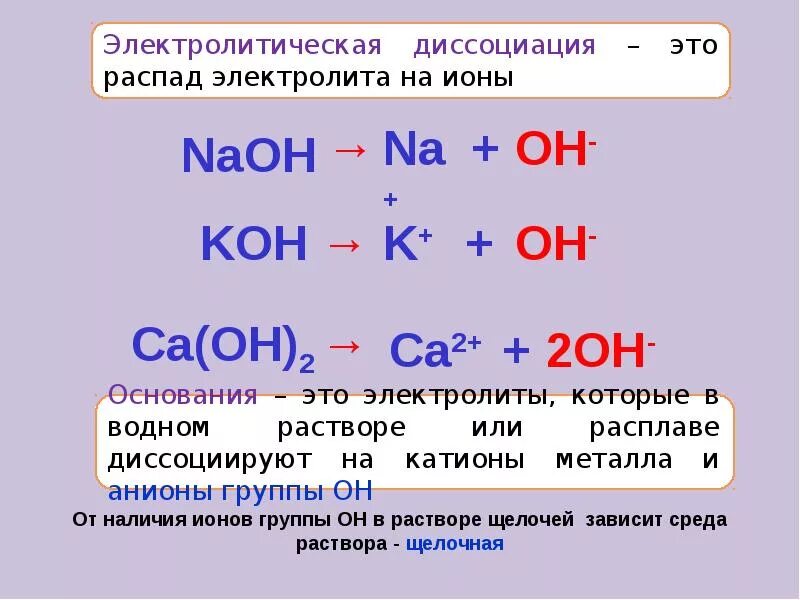 Диссоциация распад. Теория электрической диссоциации электролиты неэлектролиты. Электрическая диссоциация 9 класс. Диссоциация химия 9 класс. Реакции диссоциации для сильных электролитов пример.