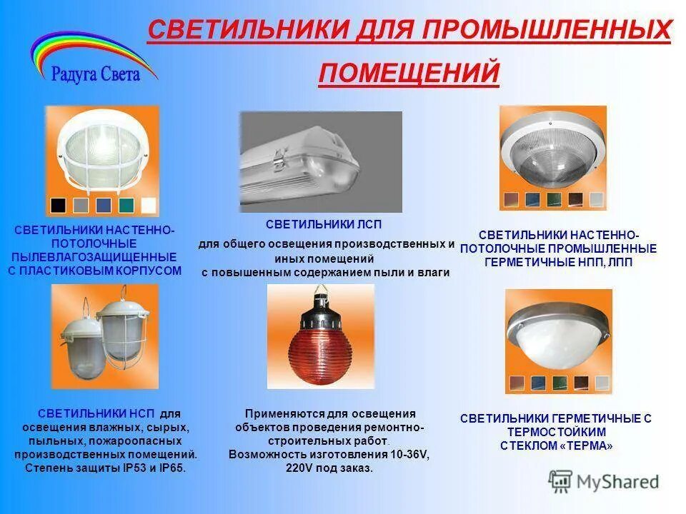 Светильник типа ППД-200 крепление. Осветительная арматура ППД-200;250. Типы светильников. Светильник производственный с лампой накаливания.