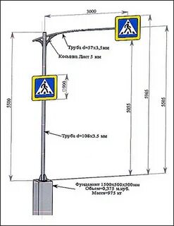 Чертежи дорожных знаков