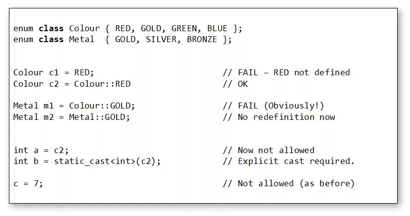 Enum c++. Enum class. Enum в си. Enum enum class c++. Enum int