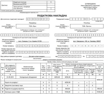 Налоговая накладная