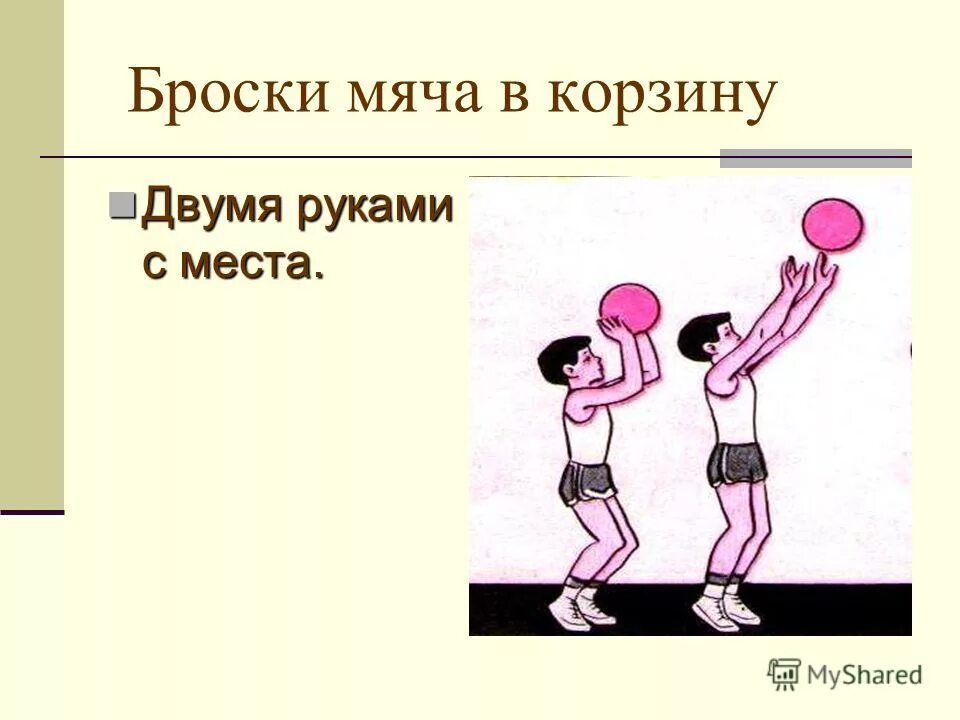 Ловля и передача мяча броски мяча. Броски мяча двумя руками. Бросок одной рукой с места. Бросок мяча в корзину двумя руками. Бросок мяча двумя руками от груди с места.