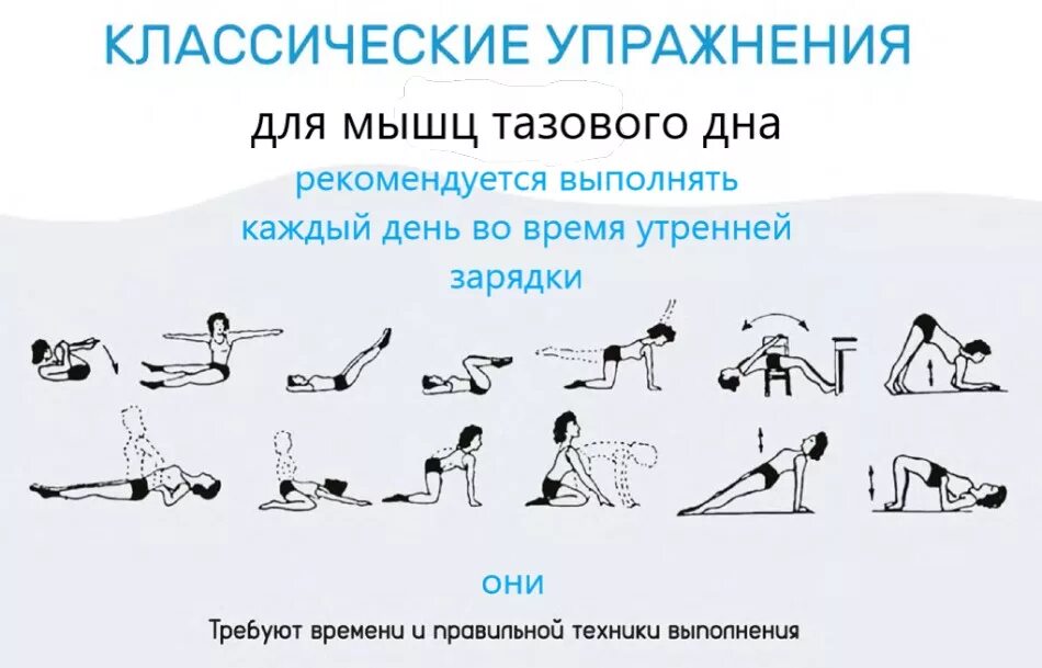 Упражнения после родов для укрепления мышц. Упражнения для укрепления мышц малого таза. комплекс упражнений для мышц тазового дна при опущении матки. гимнастика для органов малого таза для женщин при опущении матки. гимнастика кегеля для женщин для укрепления мышц тазового дна и матки.