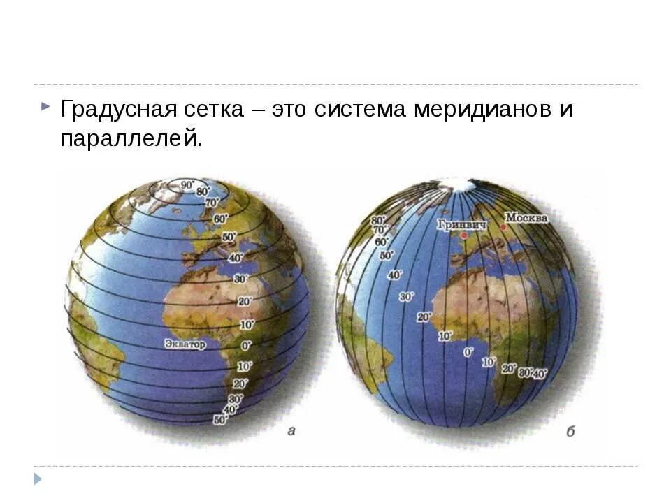 Земля Экватор меридианы. Глобус меридианы параллели Экватор. Глобус параллели и меридианы градусная сетка. Экватор Меридиан параллель.