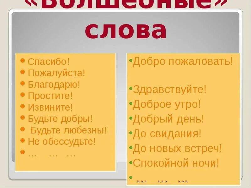 Волшебное слово спасибо. Волшебные слова спасибо пожалуйста. Слова спасибо и пожалуйста. Слова спасибо пожалуйста извините. Слова благодарствую