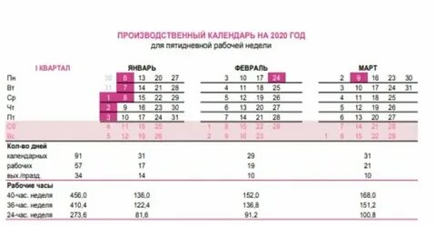 Часы работы налоговой 4
