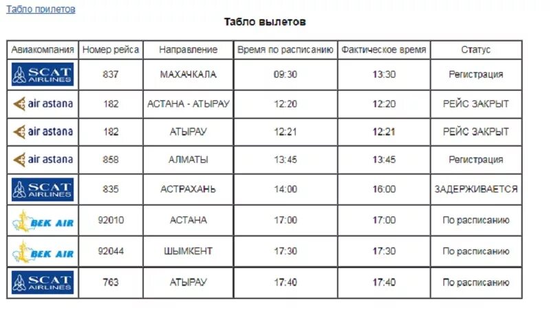 Скат авиабилеты купить сайт. Аэропорт Алматы табло вылетов. Скат авиакомпания. Скат авиабилеты. Табло прилета аэропорта Алматы.
