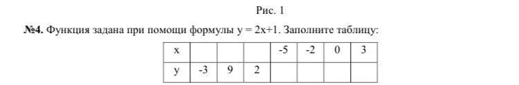 Функция задана формулой y 2x 3. Функция задана с помощью таблицы. 2 Заполните таблицу. Функция задана таблицей заполни данную таблицу. Заполните таблицу -2/x.