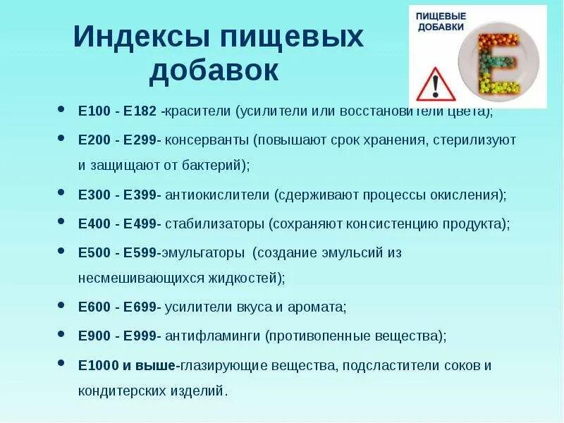 Влияние пищевых добавок на здоровье. Красители е100-е199. Пищевые добавки е200-е299. Воздействие пищевых добавок. Влияние консервантов на организм человека.