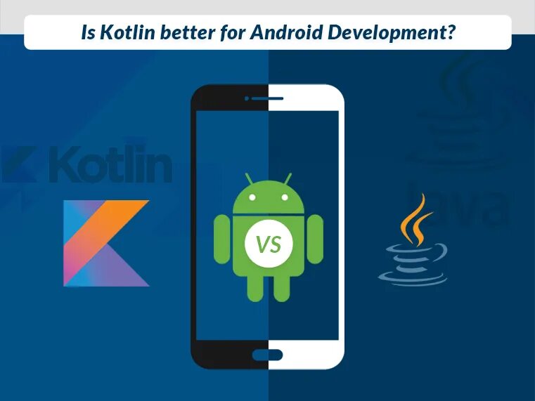 Kotlin Android. Android Kotlin application. Java Android. Андроид камера QR Android Kotlin. Java андроид на телефон