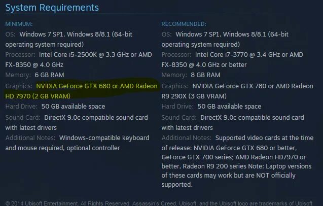 Minimum system requirements. Системные требования. Системные требования компьютера. SIMS системные требования. Системные требования КС.