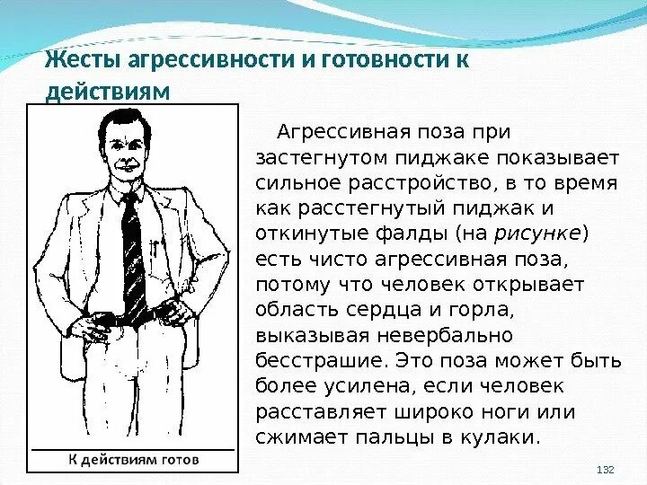 Скрещенные ноги. Честность и открытость жест. Знаки пальцами и их значение. Жесты аллан пиз рисунки. Жесты руками невербальное общение.