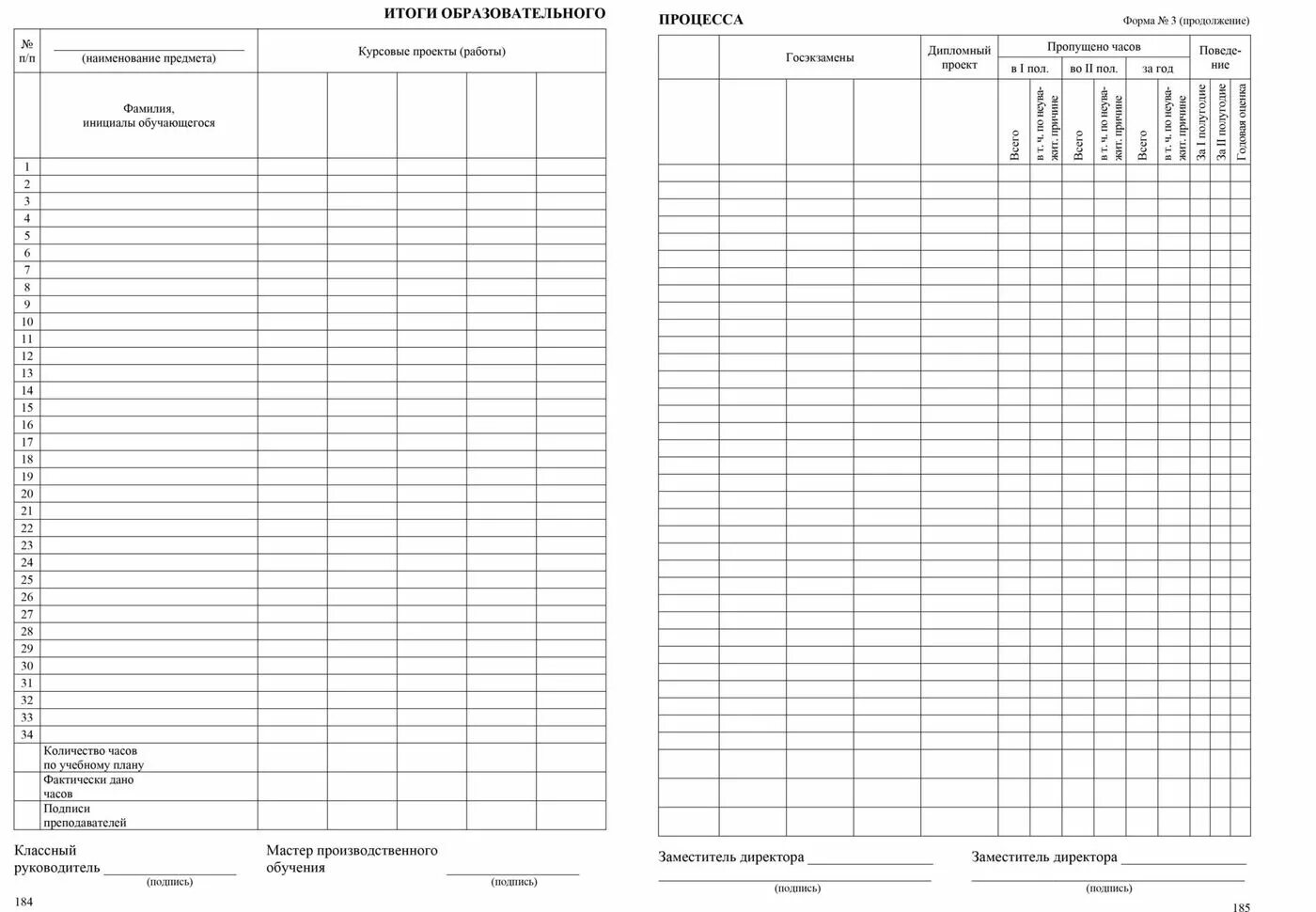 Журнал обучение в начальной школе. Книги по обучению грамоте для дошкольников. Журнал обучение в начальной школе. Журнал обучение в начальной школе. Учебная программа фгос.
