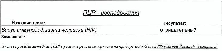 Отрицательный результат на вич. Результат анализа на ВИЧ отрицательный. Тест на ВИЧ справка отрицательная. Анализ на СПИД название анализа. СПИД результат.