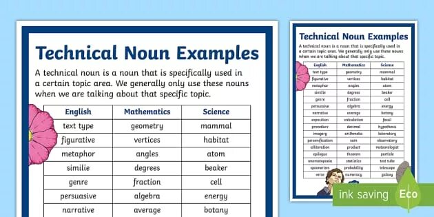 Form complete nouns