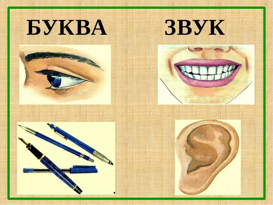 Картинка звуки мы слышим и произносим. Звуки и буквы. Тема звуки и буквы. Понятие звук и буква. Картинка звуки и буквы.