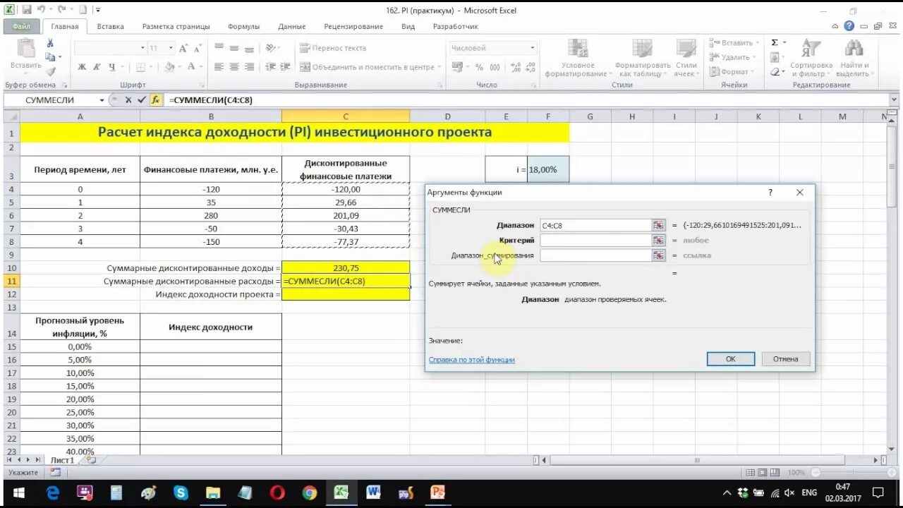 Excel рентабельность. Индекс прибыльности pi в excel. индекс рентабельности в excel. индекс доходности формула excel. инвестиционный проект в excel.
