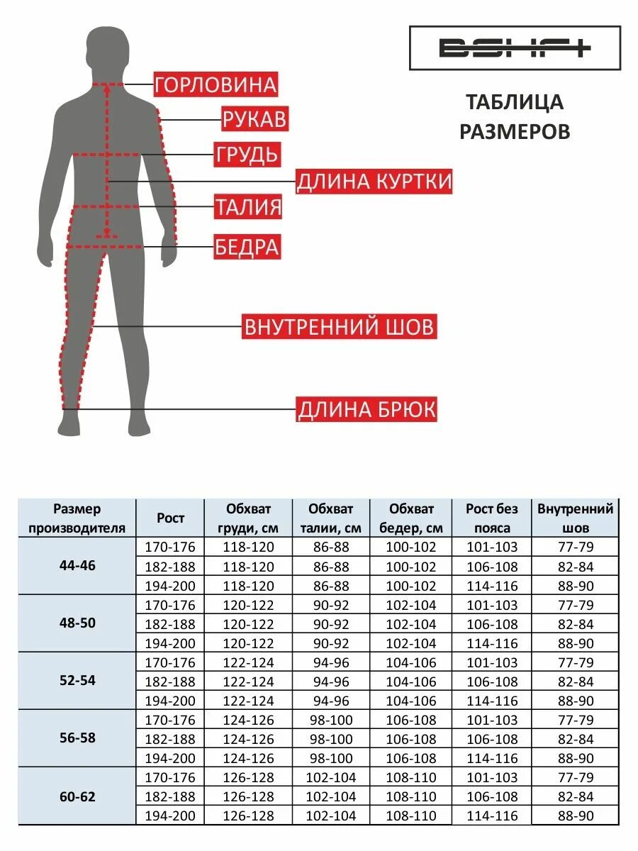 Костюм 104 108. Размер 104-108/170-176. Размер 182; 188-104; 108 расшифровка. Размеры формы одежды если указано 104-108. Обхват груди 104-108 какой размер мужской одежды Кеми стайл.