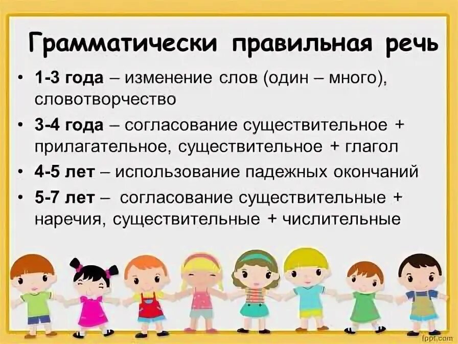 Родительское собрание в подготовительной. Родительское собрание в подготовительной группе. Родительского собрания по развитию речи. Итоговое родительское собрание в подготовительной. Родительское собрание в подготовительной группе начало года