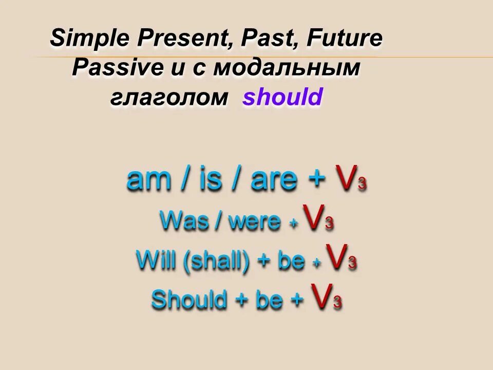 Present past future passive упражнения. Present simple Passive past simple Passive. Present simple Passive past simple Passive Future simple Passive. Present past Future Passive. Past simple Passive правило.