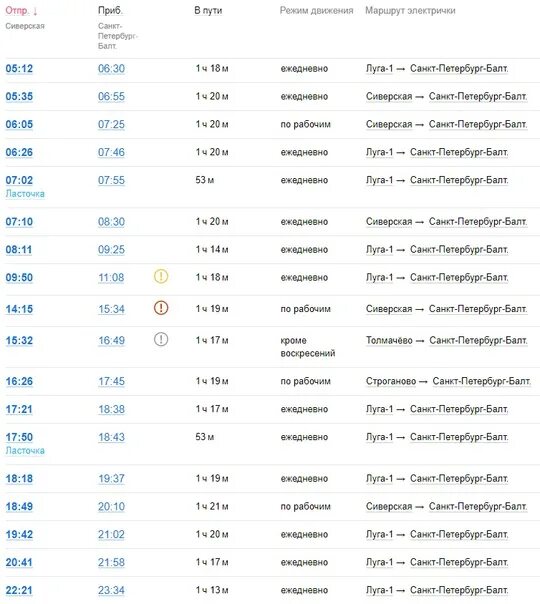 Новый петергоф балтийский вокзал расписание электричек завтра. Расписание электричек малая Вишера Санкт-Петербург. Расписание электричек СПБ малая Вишера. Электричка СПБ малая Вишера. Расписание электричек СПБ.