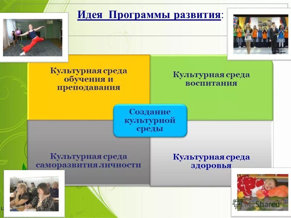 Идея программы развитие. Педагогические идеи ломоносова. Идея программы развитие. Идея программы развитие. Идея программы развития школы.