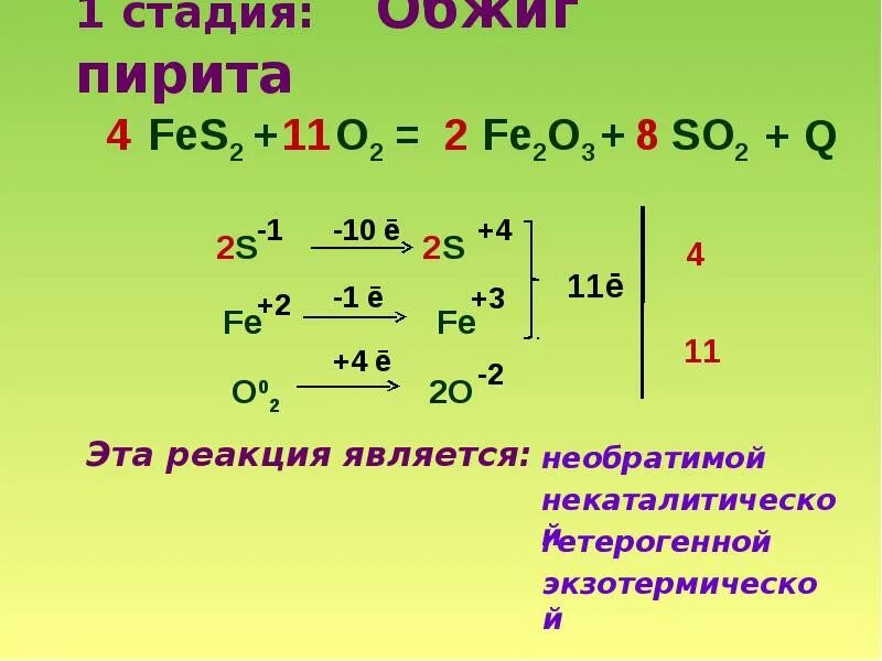 Обжиг пирита. Обжиг пирита уравнение реакции. Пирит и кислород реакция. Пирит обожгли. Обжиг железа реакция