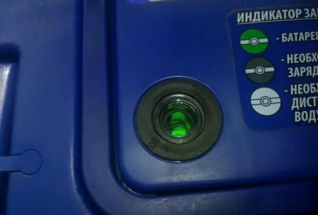 Зелено красный индикатор. Красная и зеленая кнопка. Зелено красный индикатор. Светофор иконка. Аком 60 индикатор заряда.