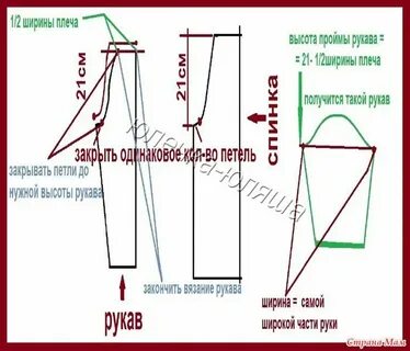 Как рассчитать рукав